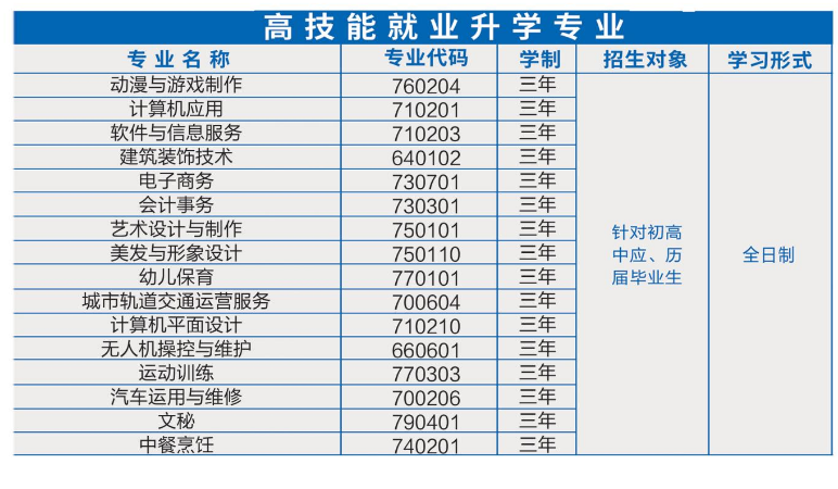 郑州新华中等专业学校招生章程
