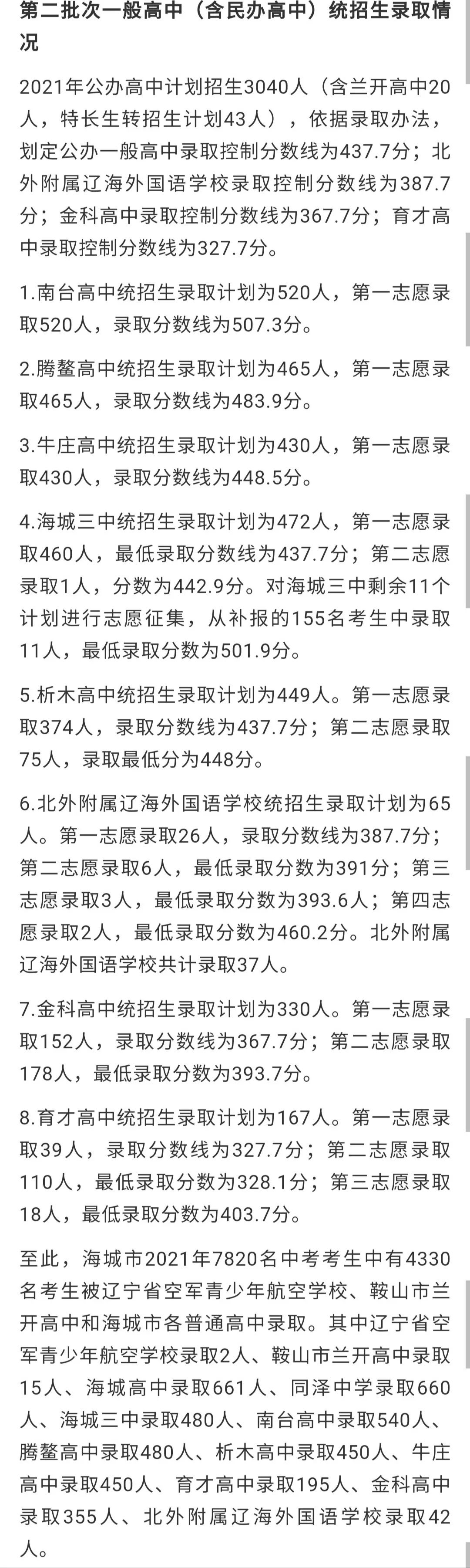 2021海城中考录取分数线公布