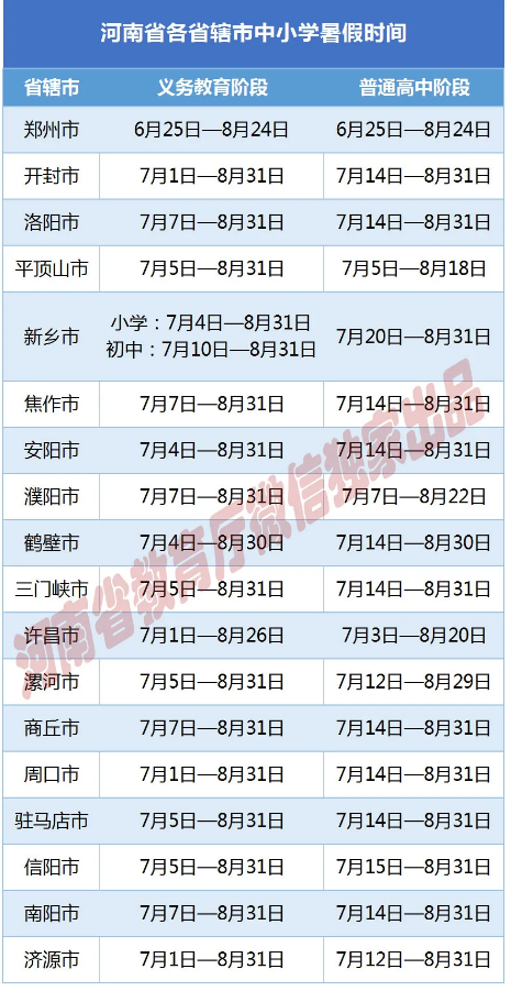 河南中小学暑假开学时间