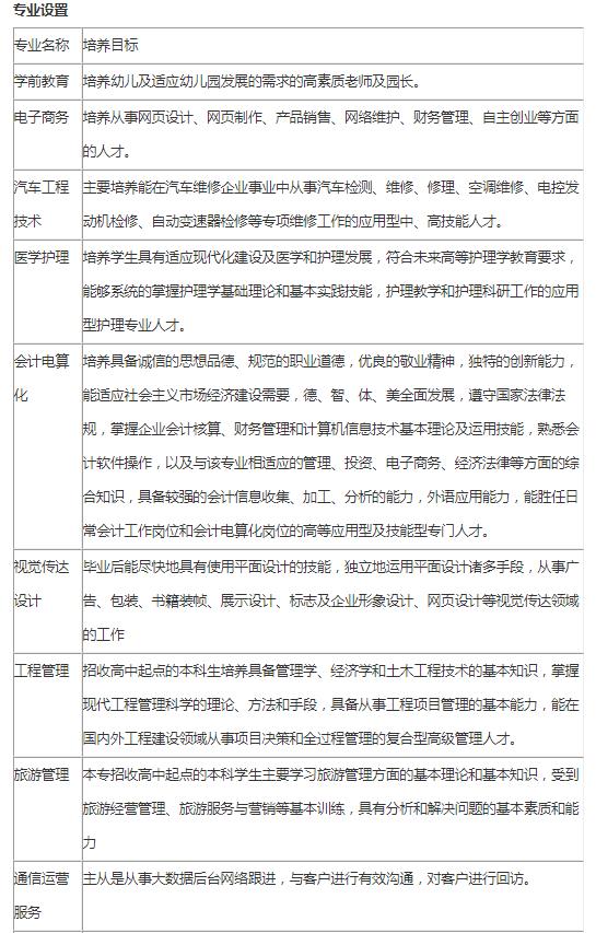 贵阳长城职校有哪些专业 哪个专业好