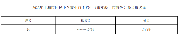 2022上海市回民中学自主招生预录取学生名单