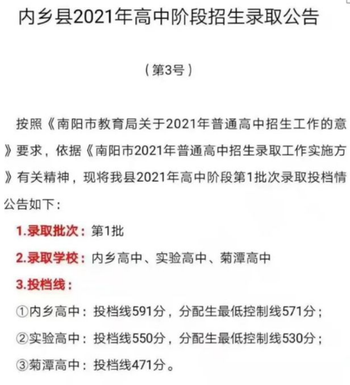 南阳市各县高中录取分数线