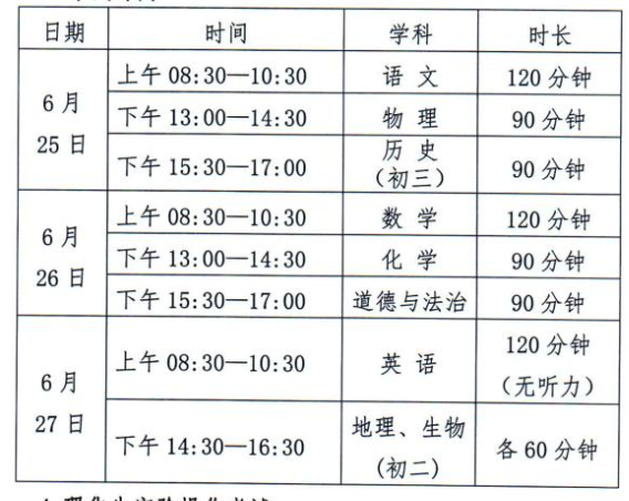 2024鸡西中考时间及科目安排 什么时候中考