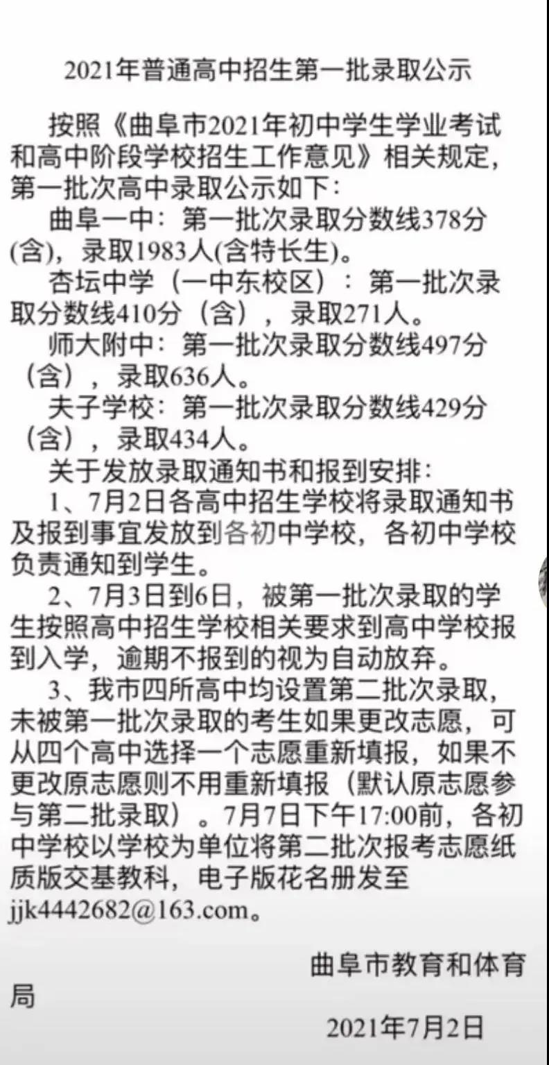 2021年济宁曲阜市普高录取分数线
