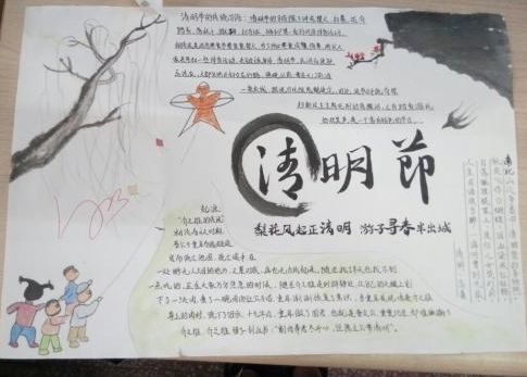 2021清明节简单手抄报图片
