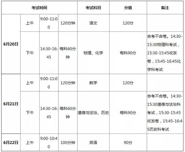 2021中考是哪一天