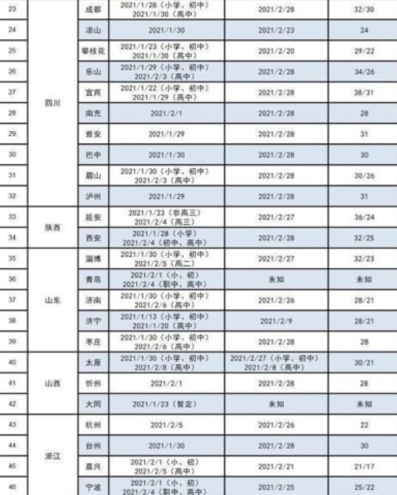 小学寒假放假时间