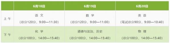 常州中考时间2024年时间表