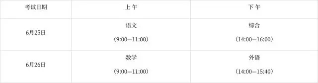 2024哈尔滨中考时间及科目