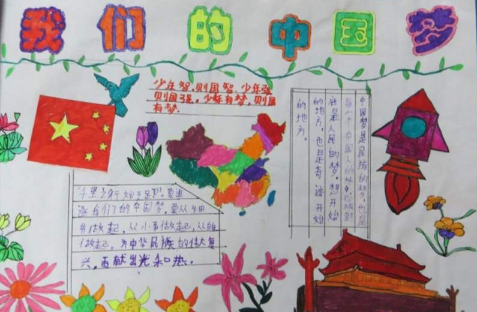少年中国说手抄报