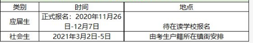 2021中山中考报名时间及地点