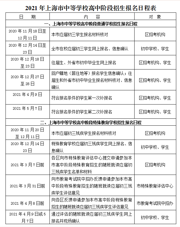 2021上海中考招生日程
