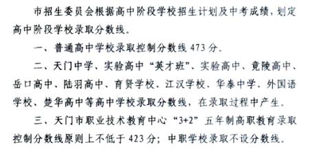 2023年天门中考最低录取分数线公布