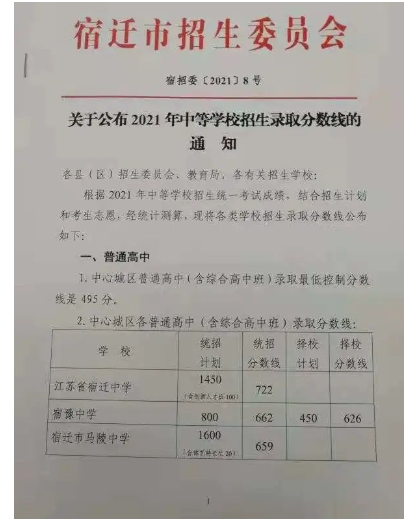 2021江苏宿迁中考中等学校录取分数线公布
