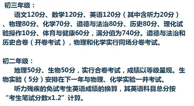 2021上饶中考体育总分是多少