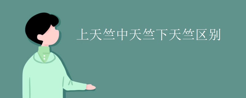 上天竺中天竺下天竺区别