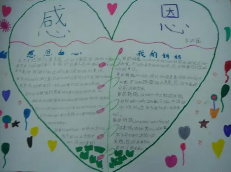 2023感恩节手抄报画 感恩节的来历