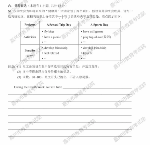 2021嘉兴中考英语作文题目及范文