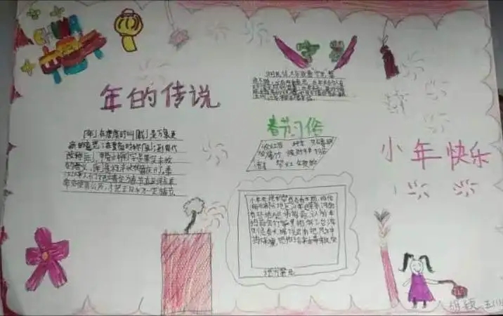 2024小年手抄报简单又漂亮