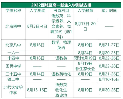 2022北京西城区高一新生军训时间