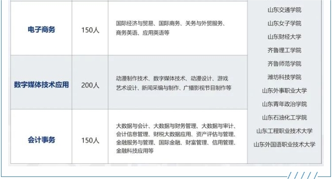 2024山东运河技工学校招生简章