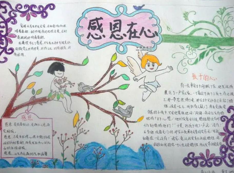 2023感恩节手抄报画 感恩节的来历