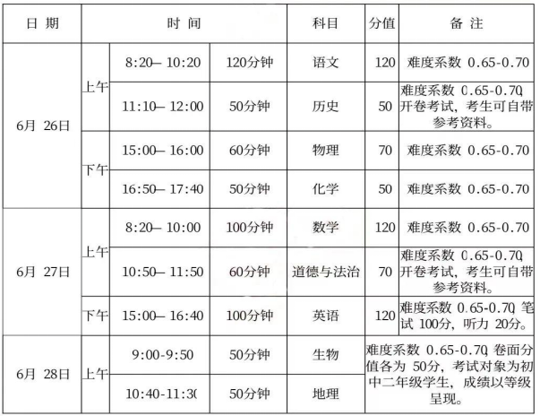 2023河南什么时候中考