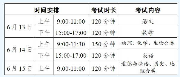 2024泸州中考时间及考试科目