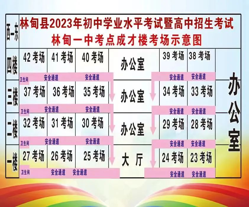 2023大庆中考考场考点设置
