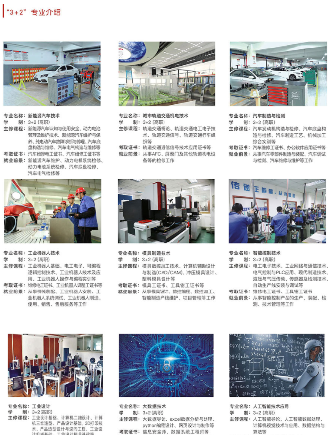 2023年重庆市轻工业学校招生简章