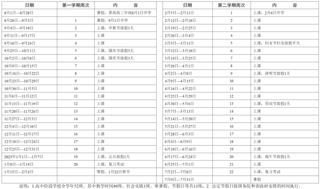 2022-2023年中山中小学校历 寒暑假放假时间