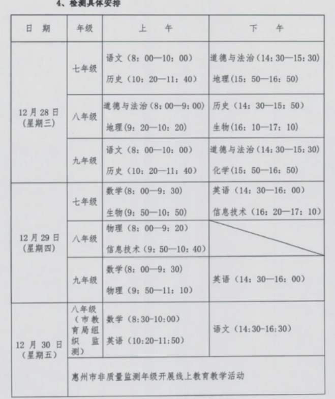 2023年广东惠城中小学期末考试安排