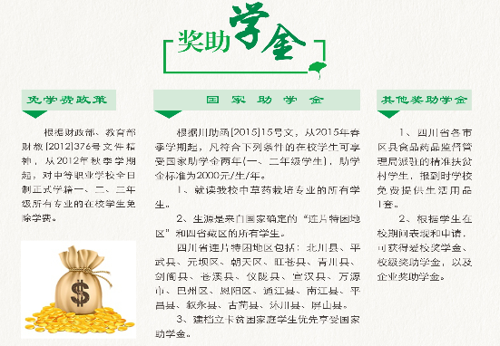 四川省食品药品学校奖助学金
