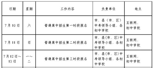 2021桂林中考报名时间什么时候