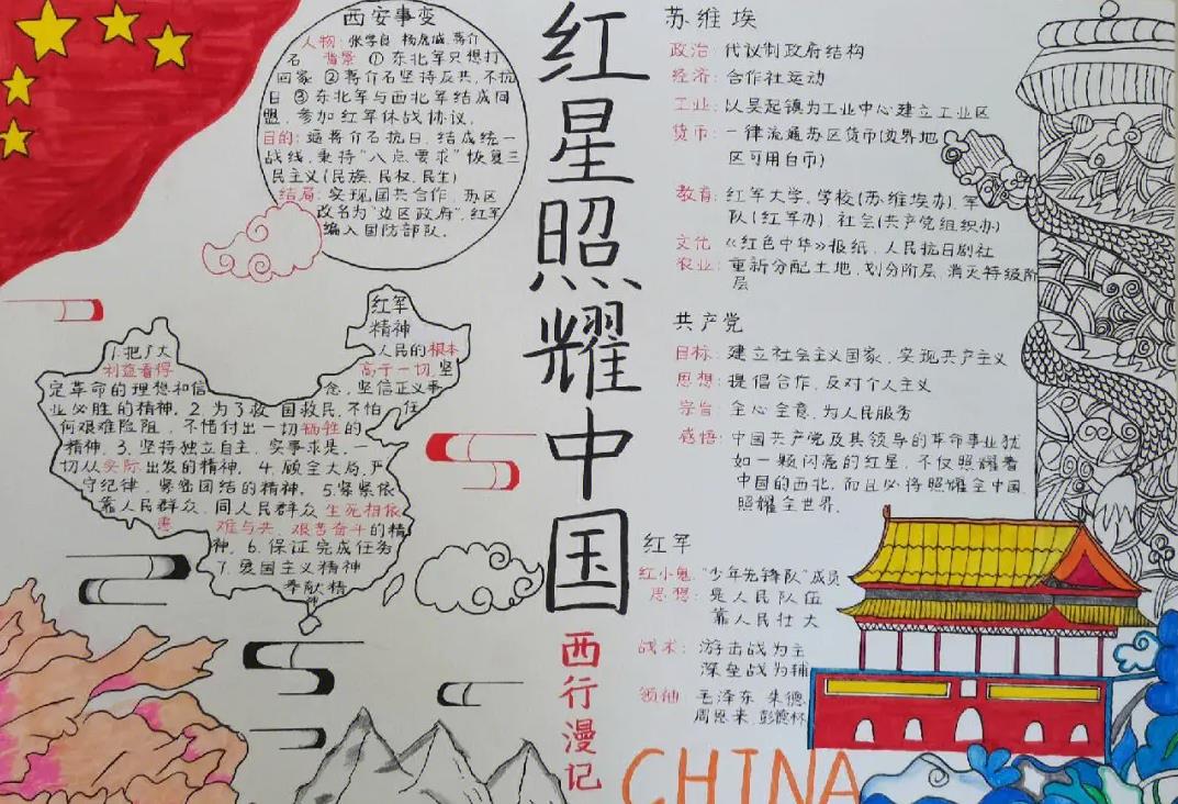 红星照耀中国手抄报精选
