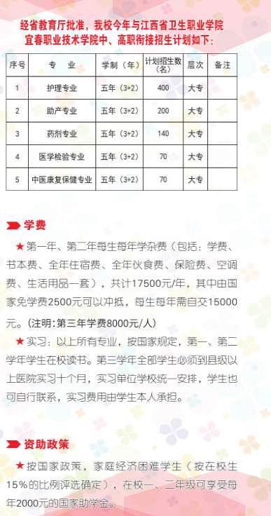 鹰潭卫校学费多少一年