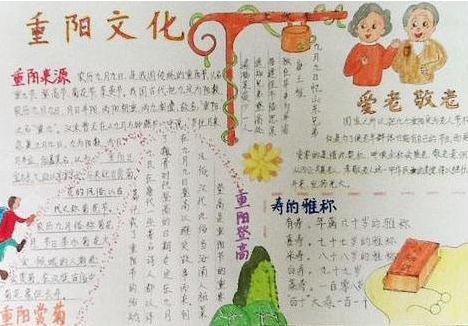 九九重阳节手抄报大全