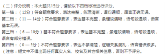 2021临沂中考英语作文评分标准
