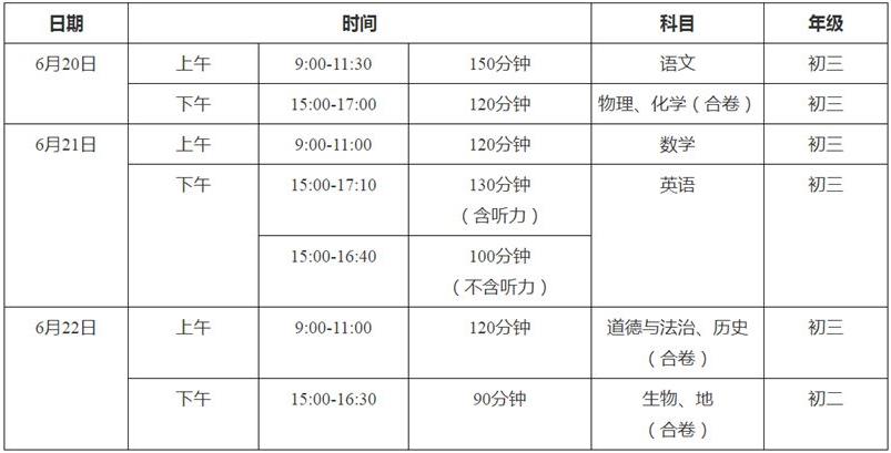 2024年荆门中考时间什么时候