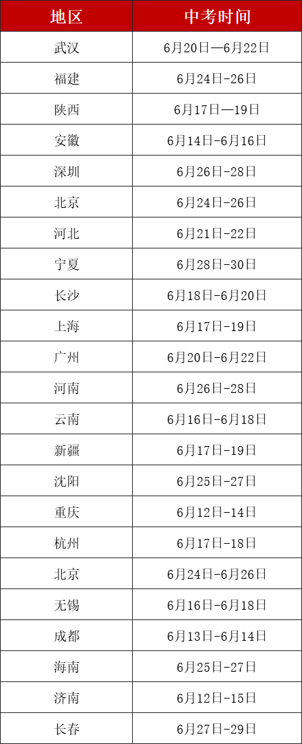 中考是几月几号 2023年中考时间