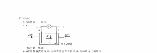 2019浙江杭州中考科学试题及答案