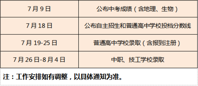 2023珠海中考成绩查询时间及方式