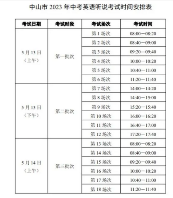 2023年广东中山中考英语听说考试时间安排