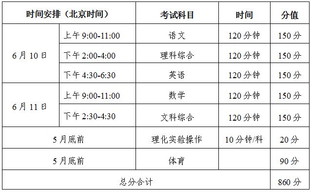2023巴中中考具体时间安排 什么时候考试