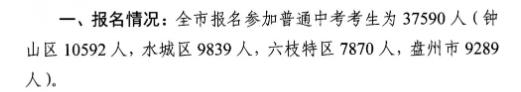 2021六盘水中考报名人数是多少