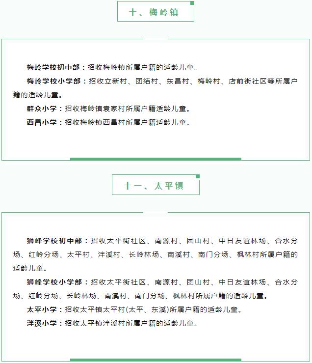 2023南昌湾里小学、初中学校招生学区划片范围