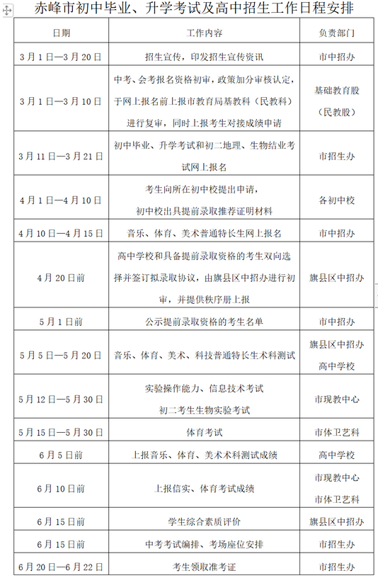 2023年内蒙古赤峰中考考试及招生工作
