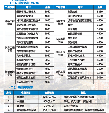 2021湖南交通职业技术学院学费多少钱一年 各专业收费标准