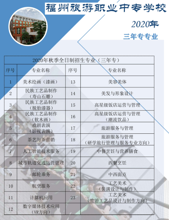 福州旅游职业中专学校招生专业