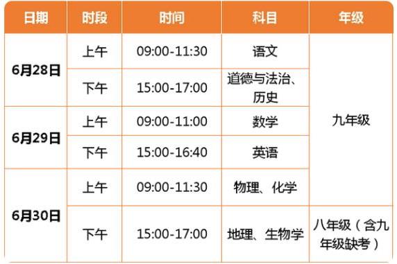 2024年吴忠中考时间及考试科目安排